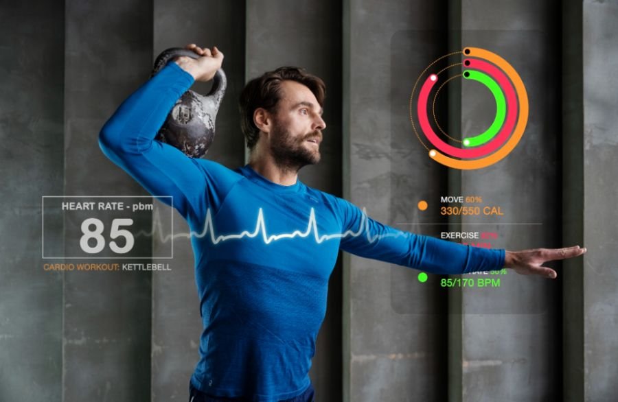 Match Your Measurements to Your Goal
